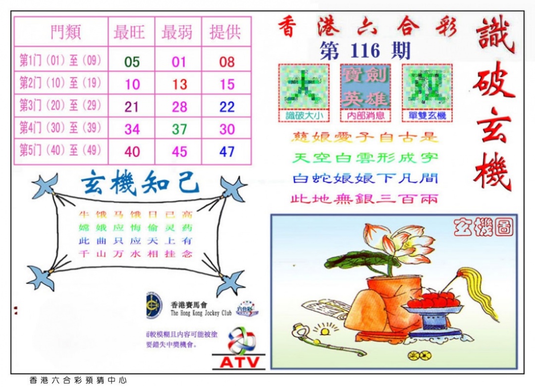 六合彩116期识破玄机