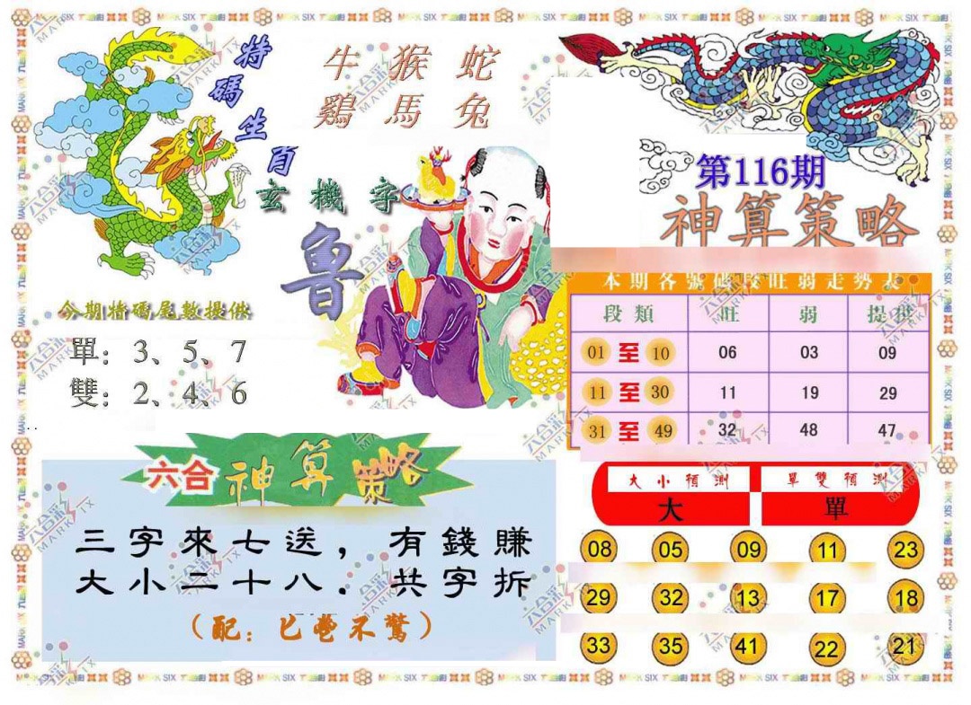 六合彩116期神算策略