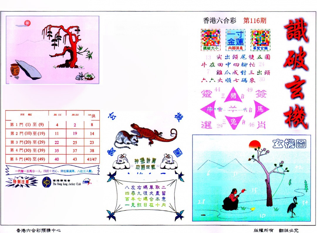 六合彩116期识破玄机(保证香港版)