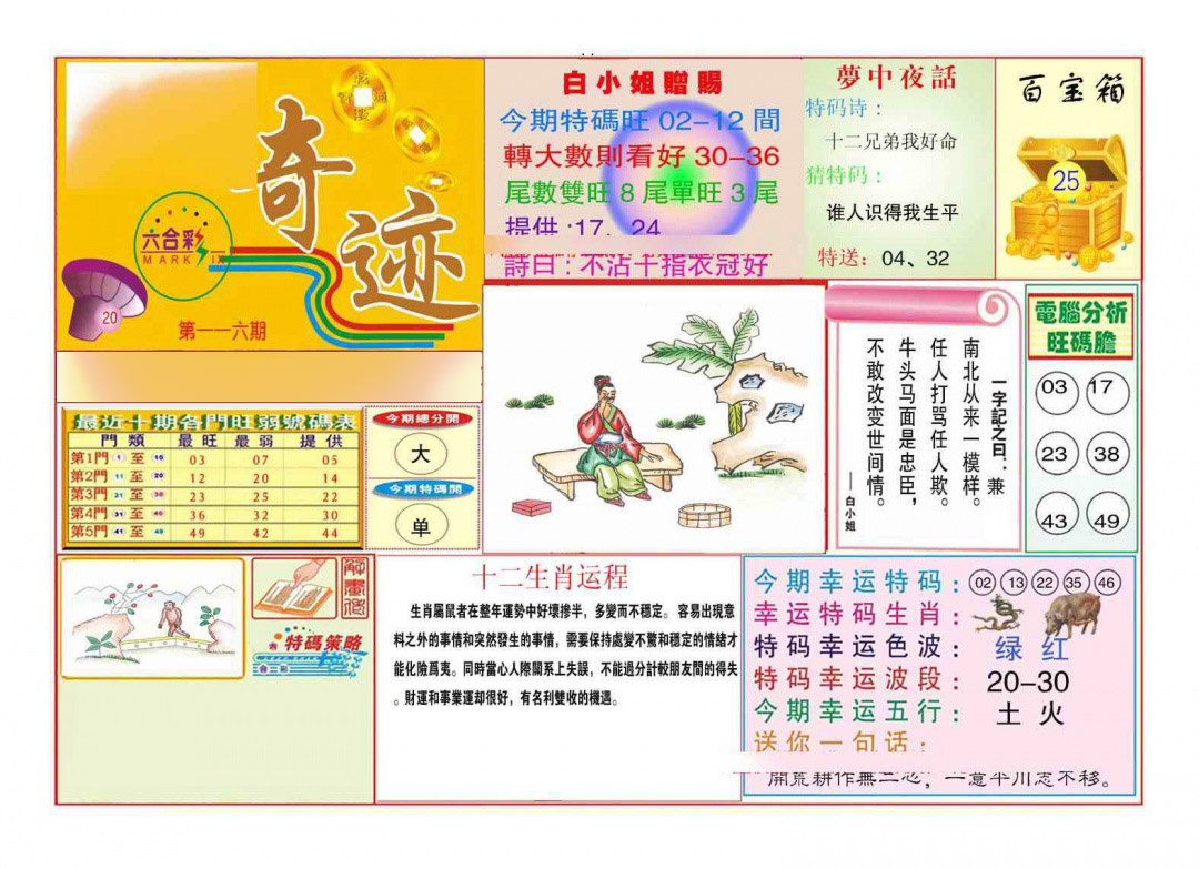 六合彩116期马经奇迹A(新图推荐)