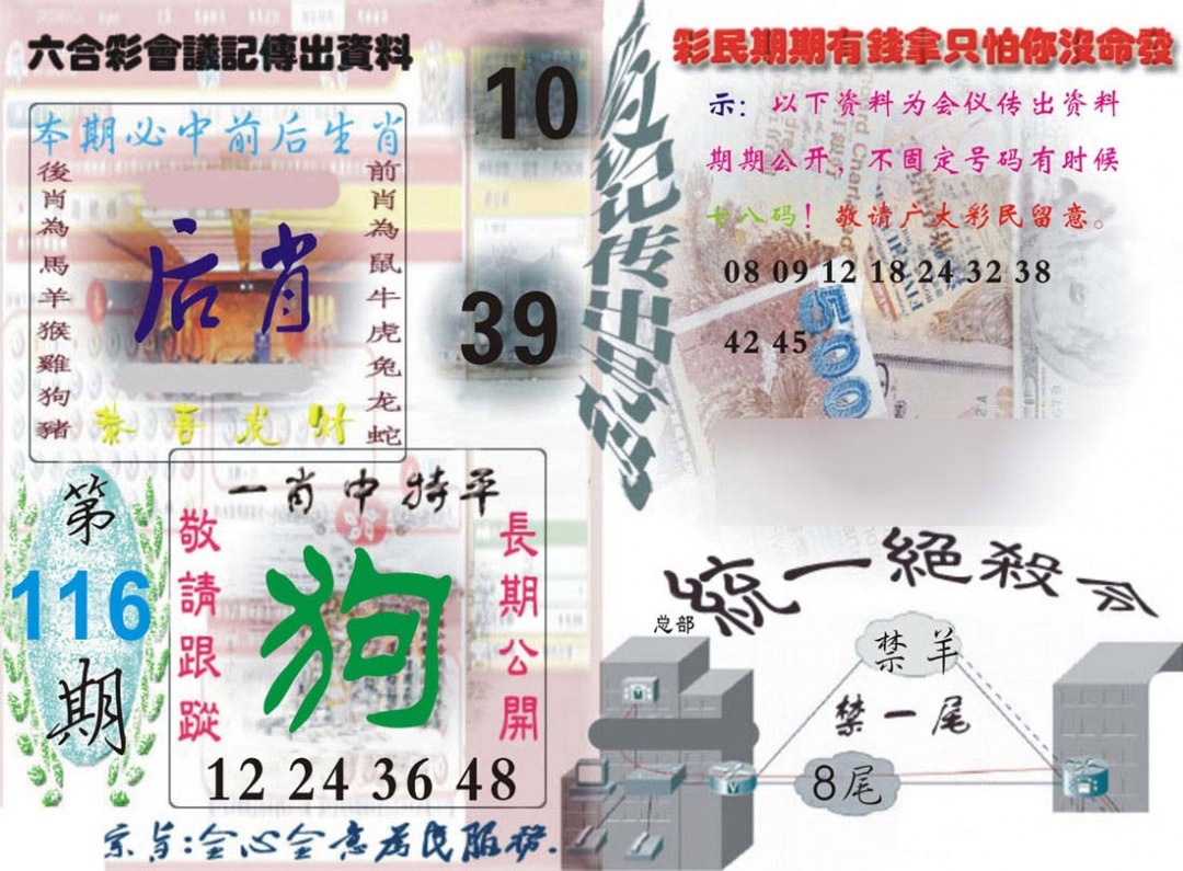 六合彩116期六合彩会议记录