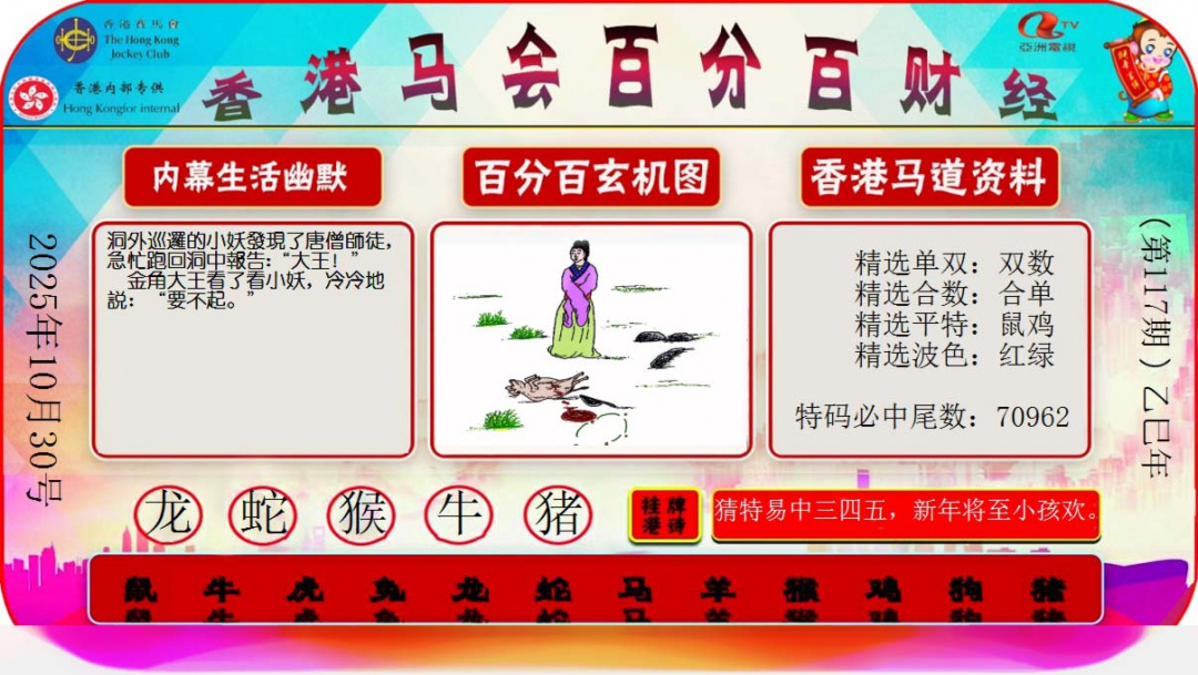 六合彩117期百分百财经