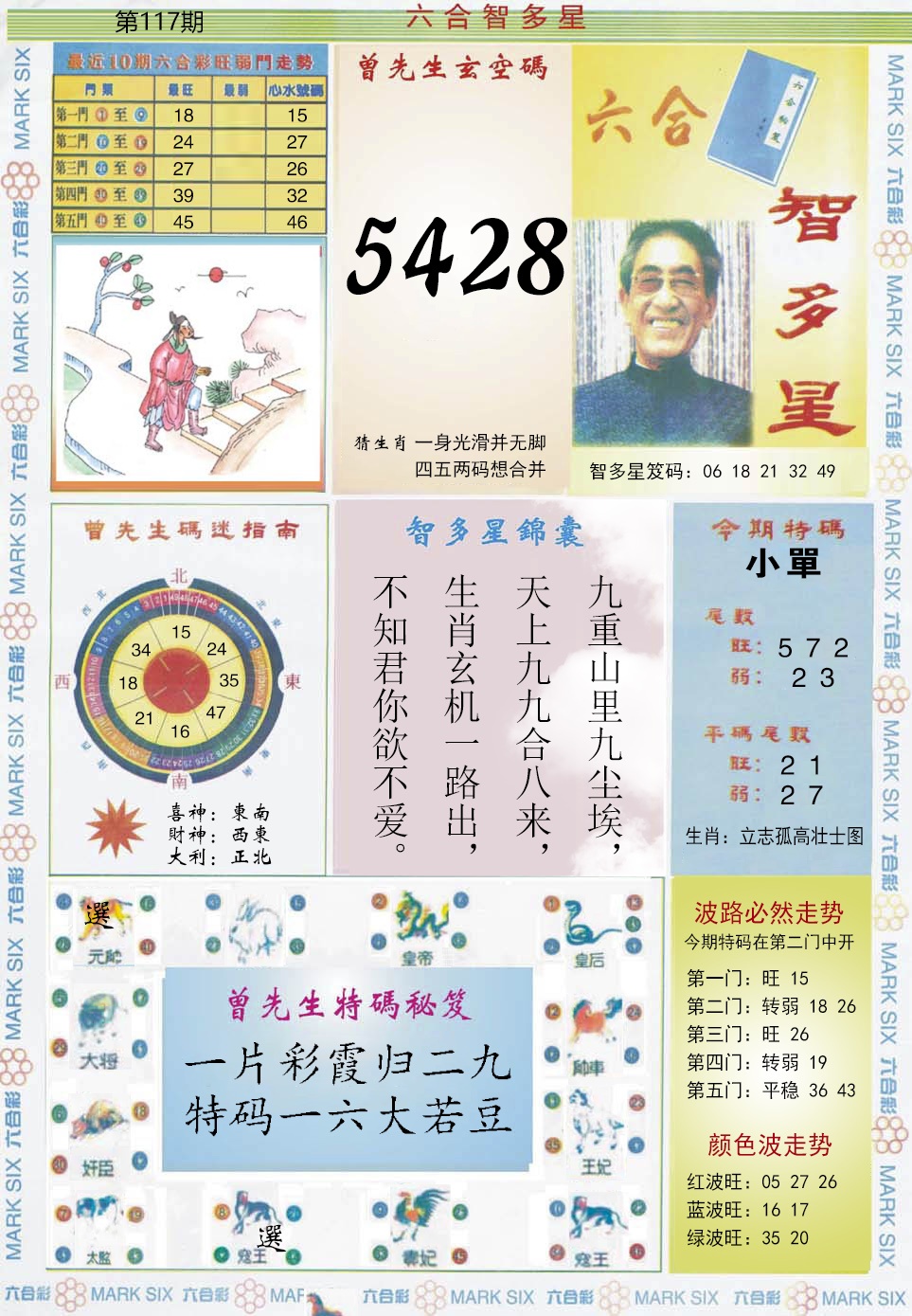 六合彩117期六合智多星