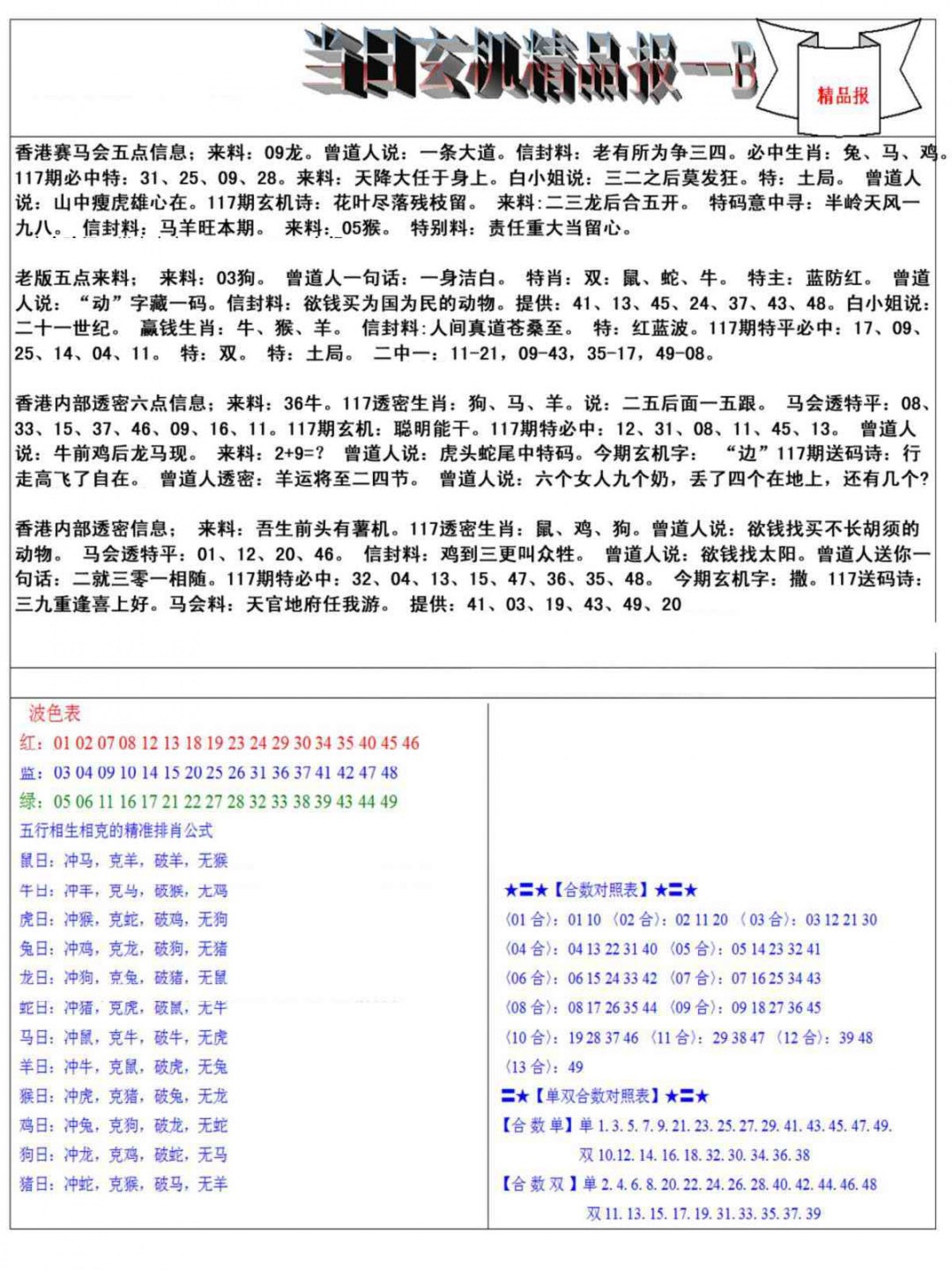 六合彩117期当日玄机精品报B