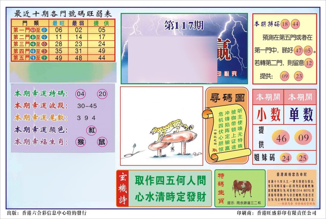 六合彩117期香港逢赌必羸(新图)