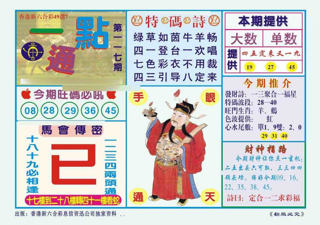 六合彩117期一点通（新图）