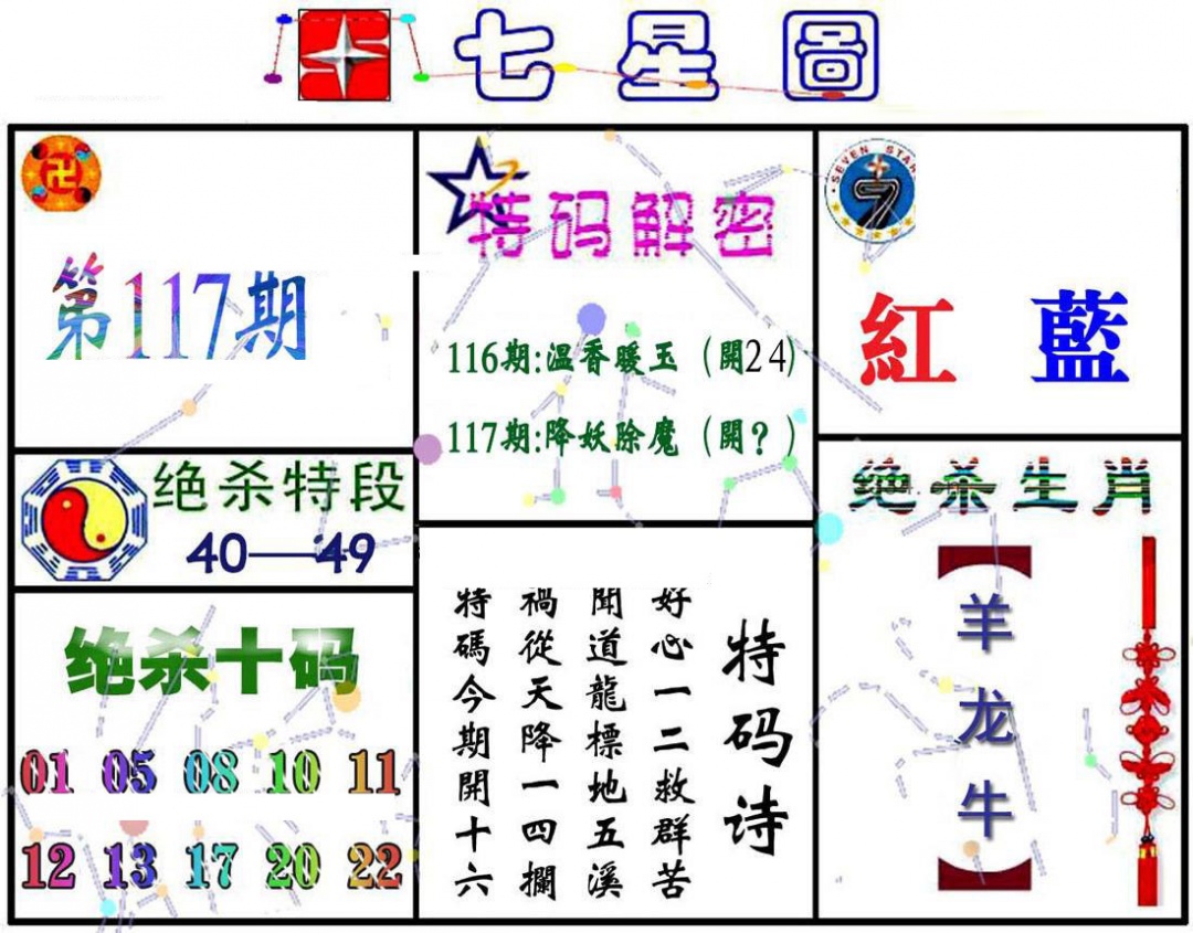 六合彩117期七星图A
