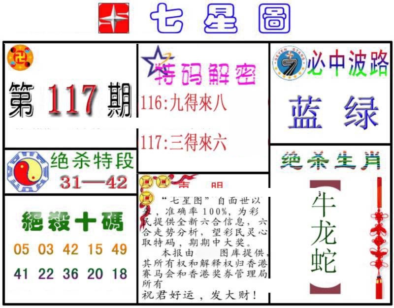 六合彩117期七星图B
