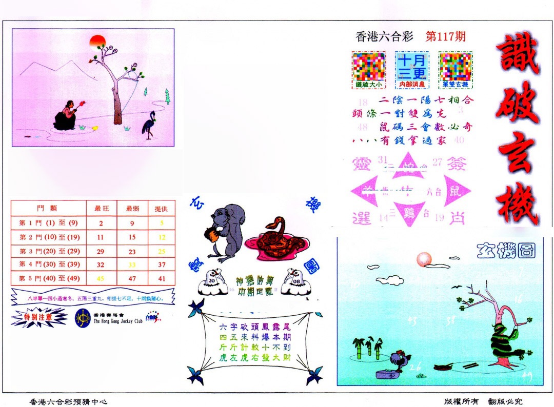 六合彩117期识破玄机(保证香港版)
