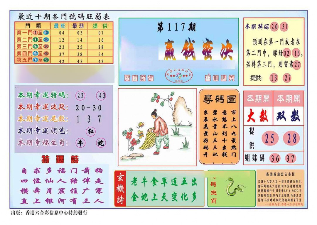 六合彩117期马经赢钱密决(新图推荐)