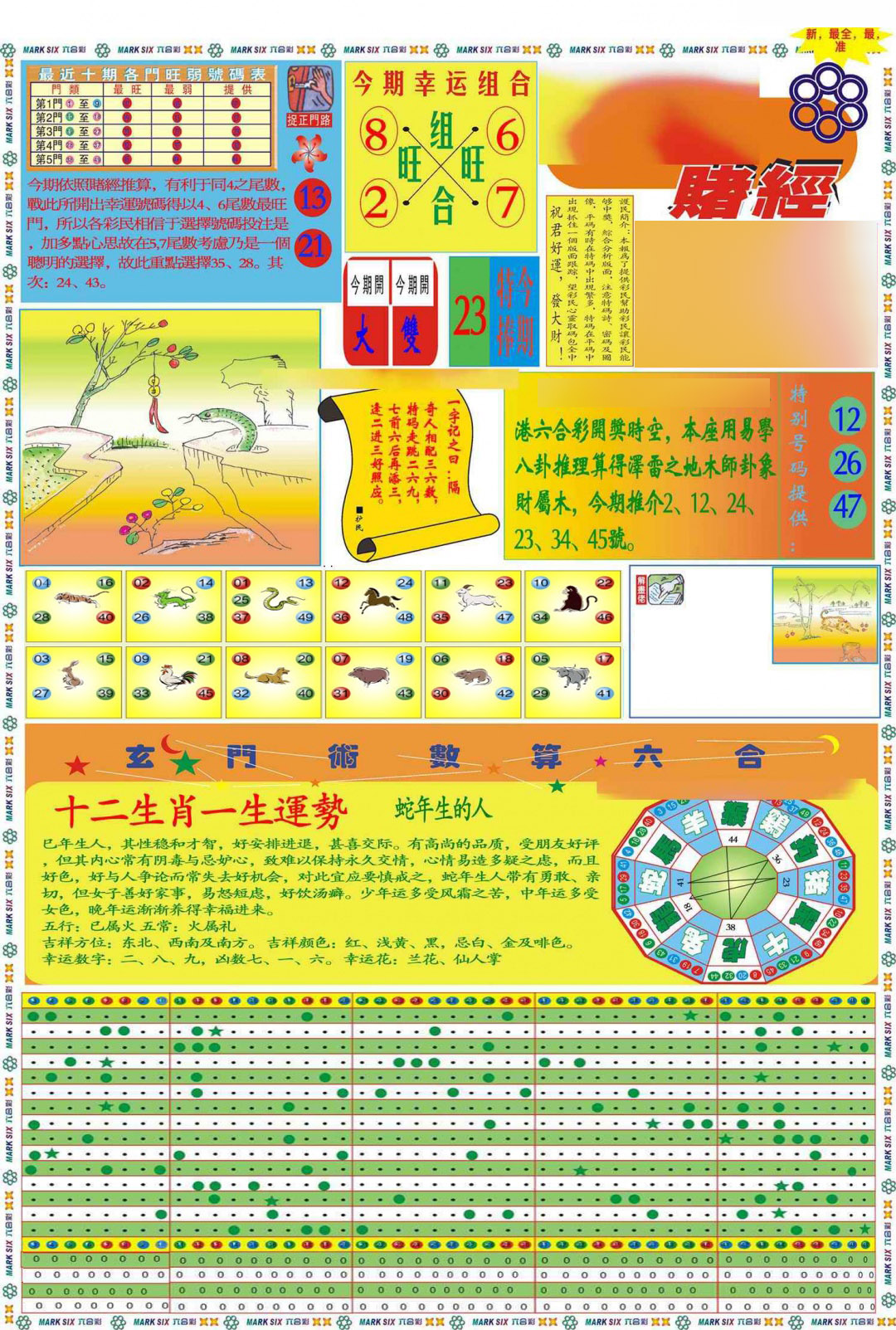 六合彩117期马经赌经A(新图推荐)