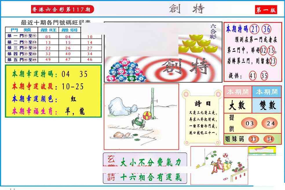 六合彩117期马经创特A(新图推荐)