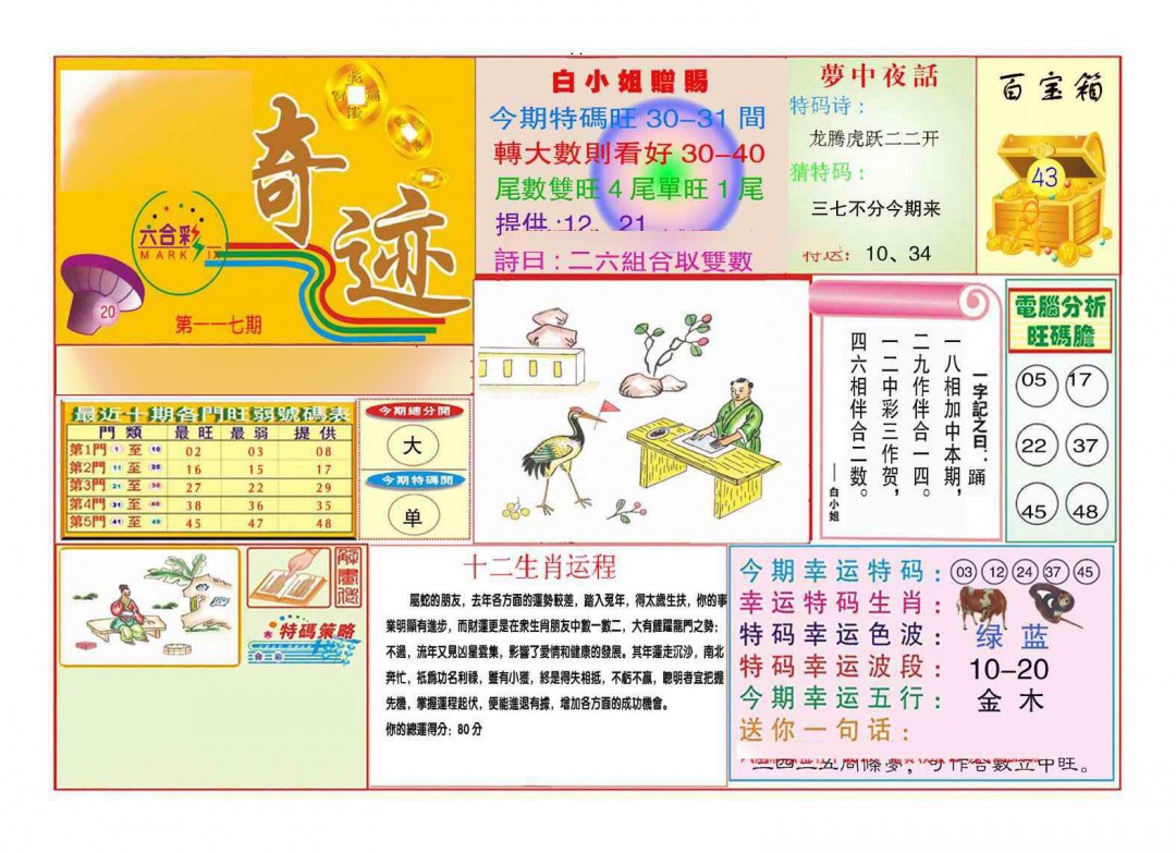 六合彩117期马经奇迹A(新图推荐)