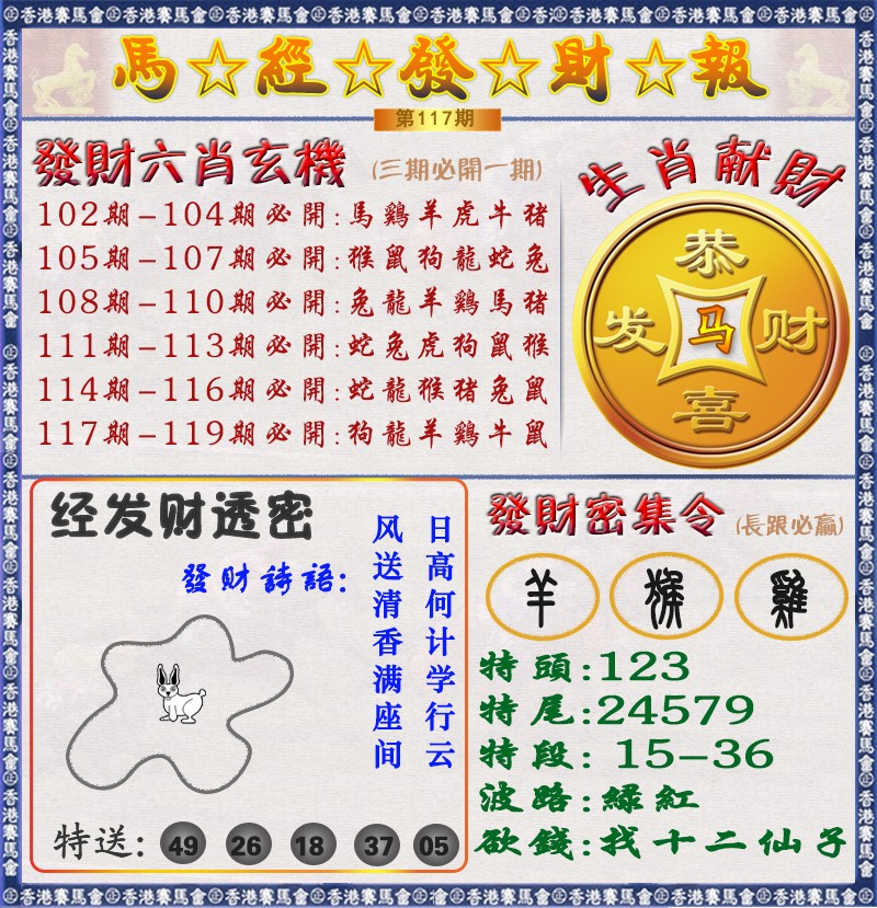 六合彩117期马经发财报（荐）
