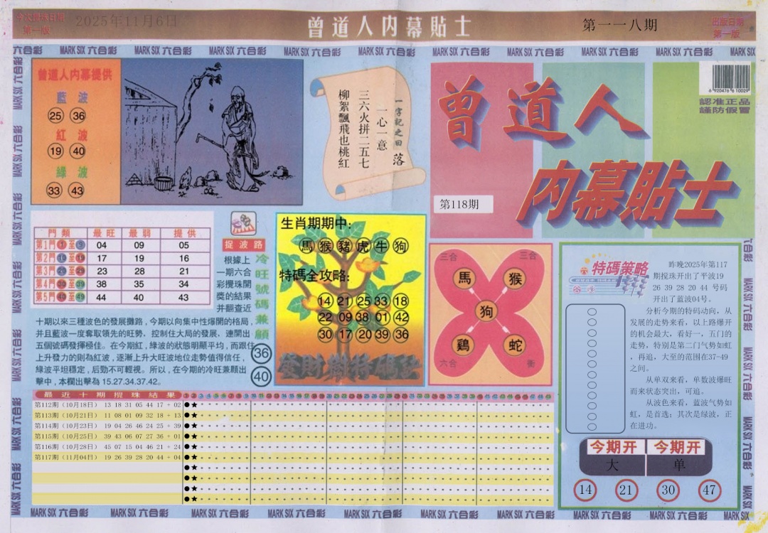 六合彩118期曾道人内幕贴士A