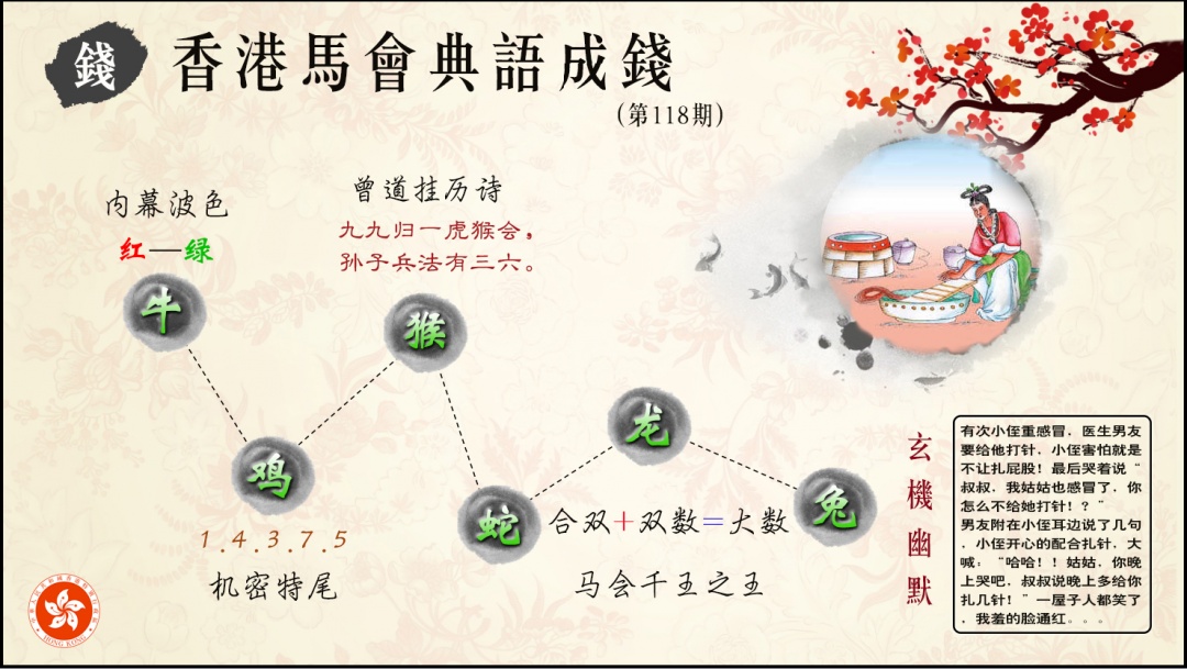 六合彩118期典语成钱