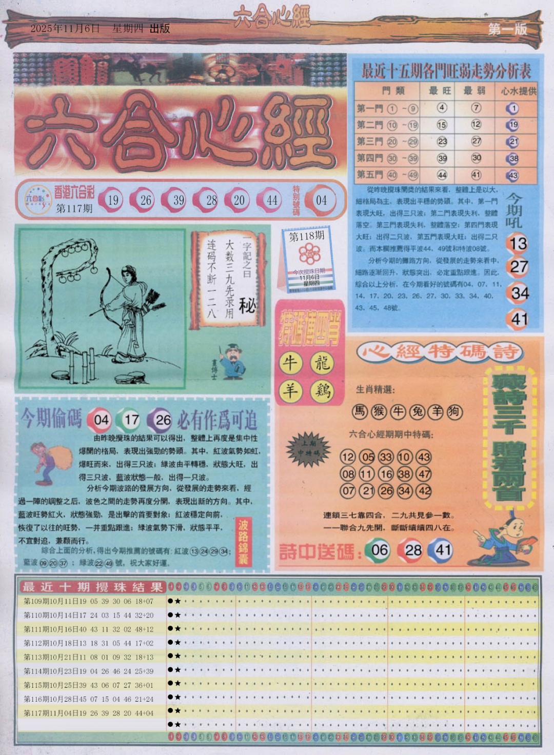 六合彩118期六合心经A