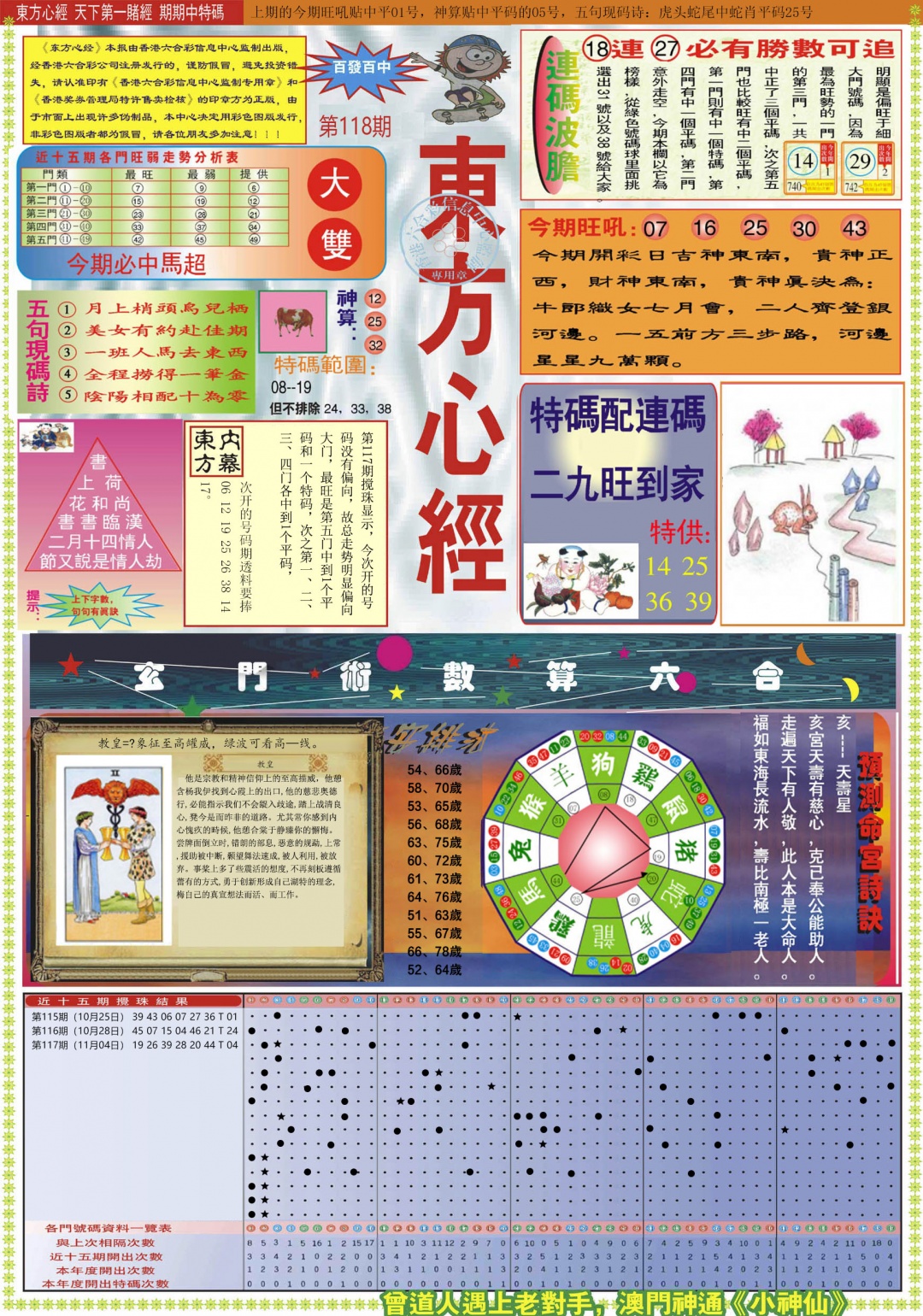 六合彩118期东方心经A