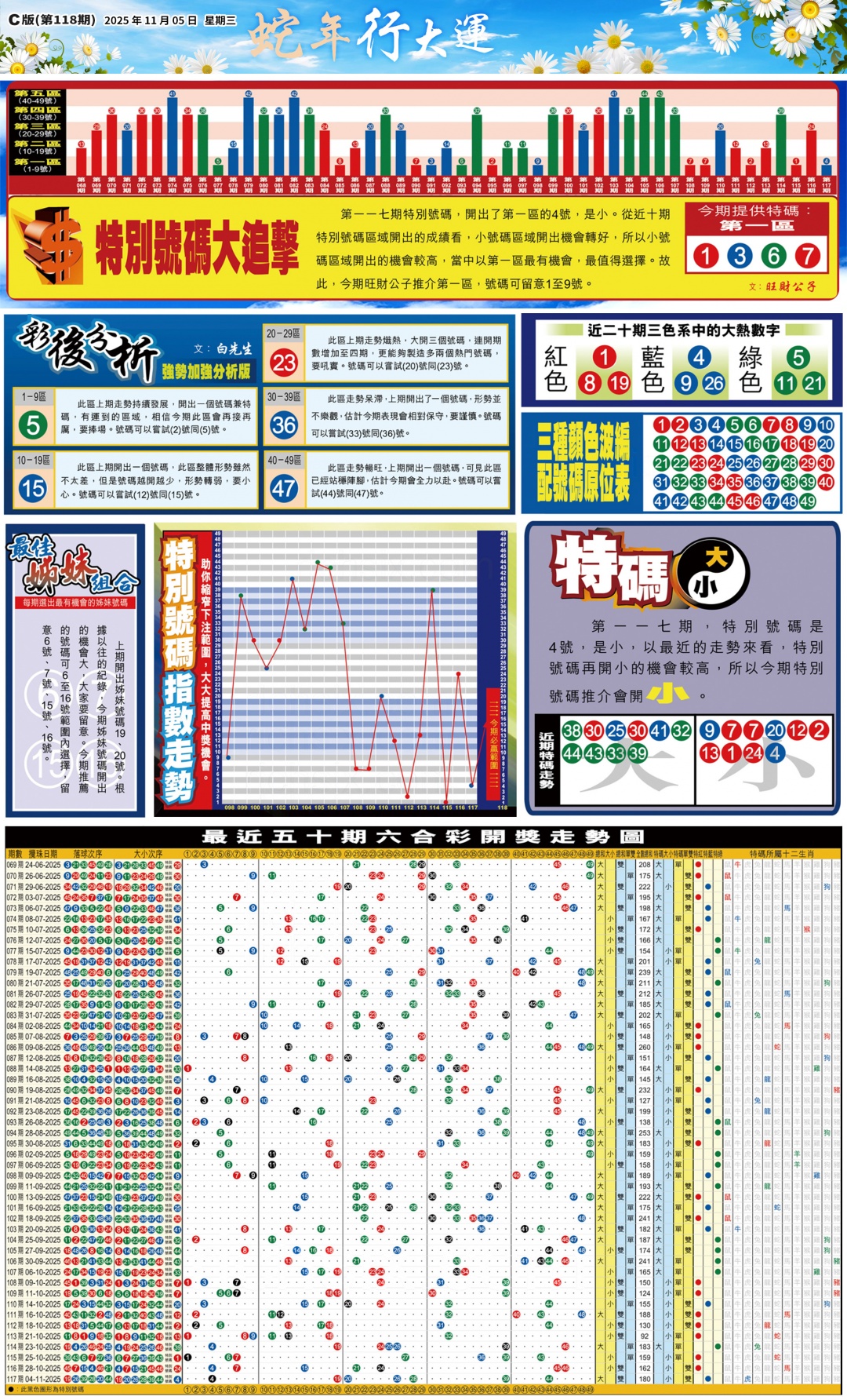 六合彩118期大版贴士皇-3