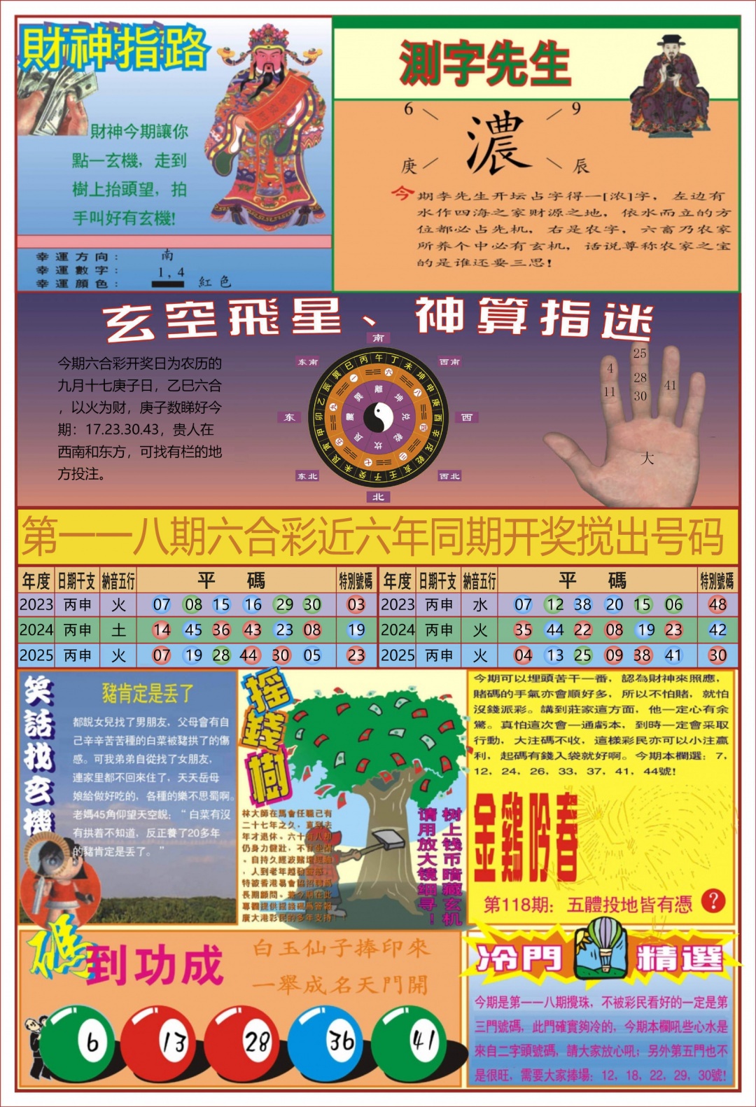 六合彩118期中四柱预测B