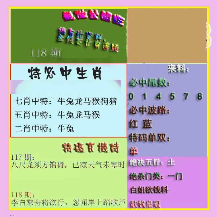 六合彩118期波肖门尾最佳公开版