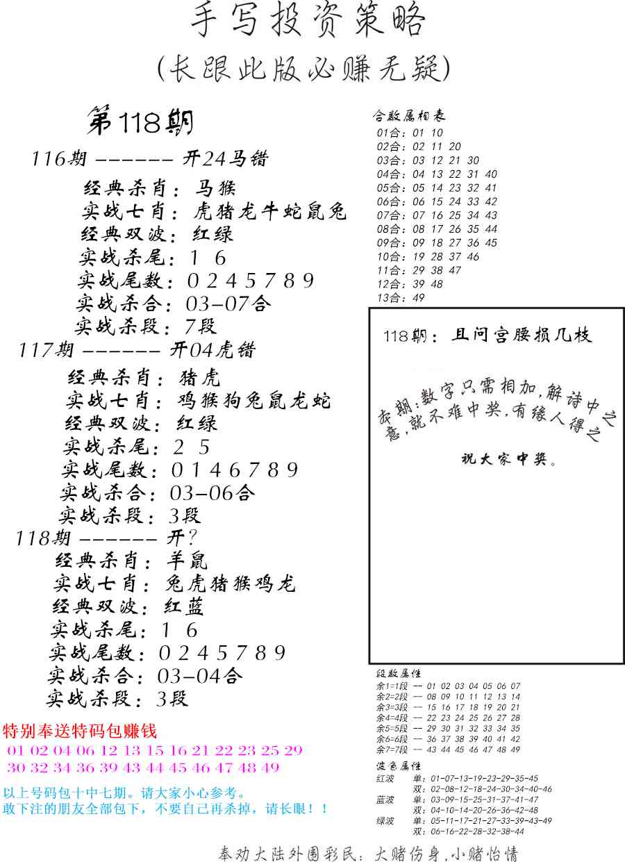 六合彩118期手写投资策略