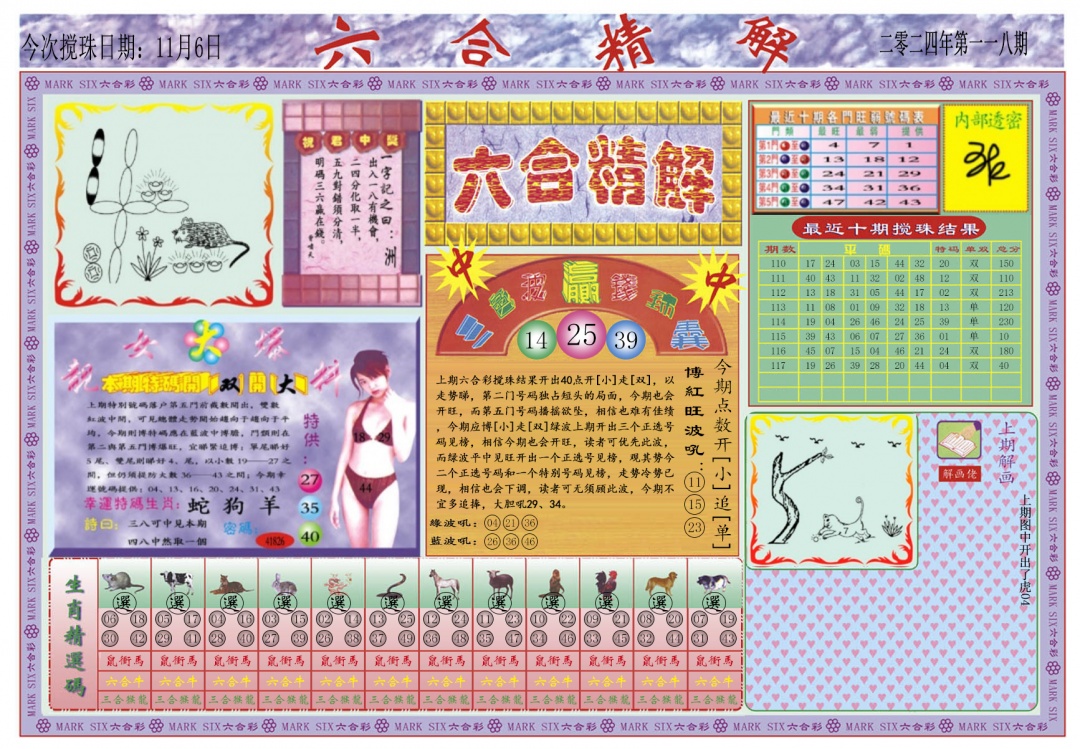 六合彩118期六合精解A