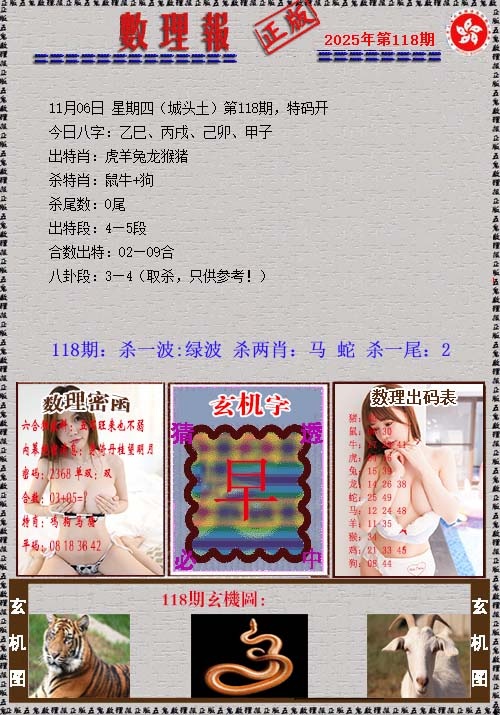 六合彩118期数理报