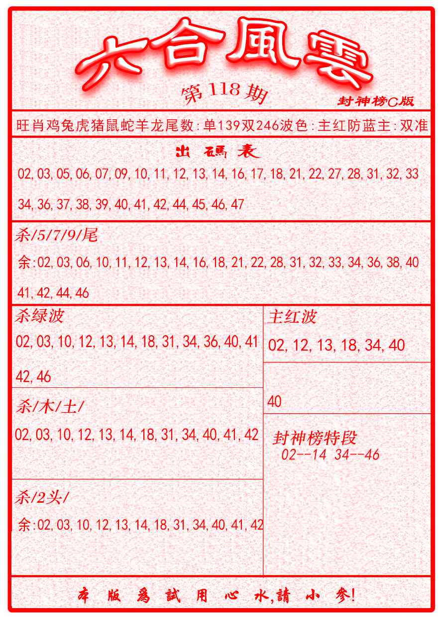 六合彩118期六合风云B面