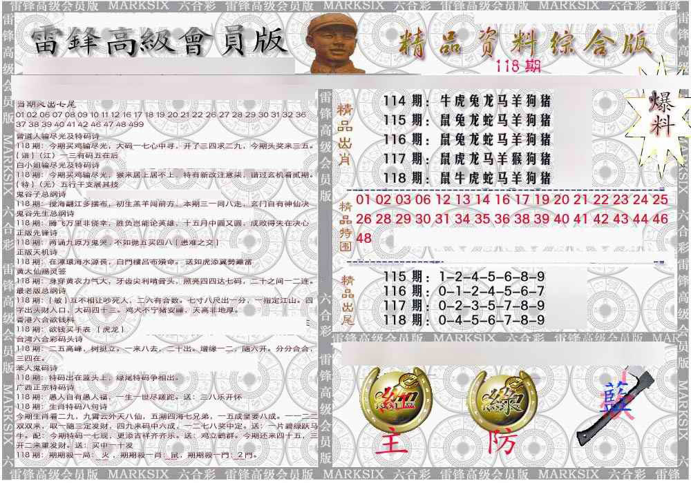 六合彩118期雷锋资料综合版