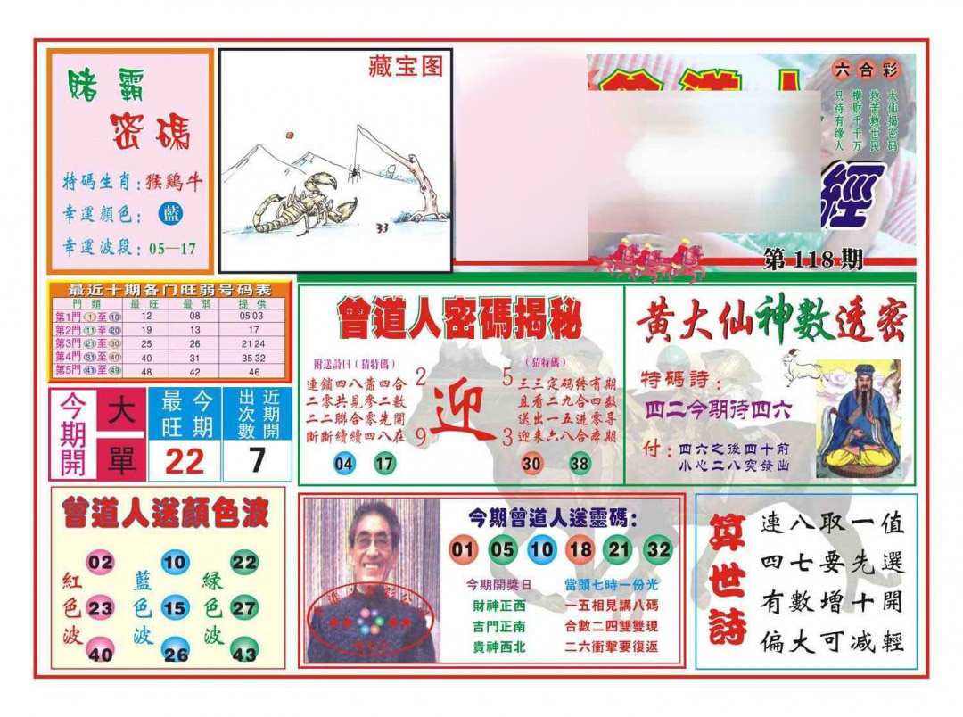 六合彩118期赢钱一经(新图)