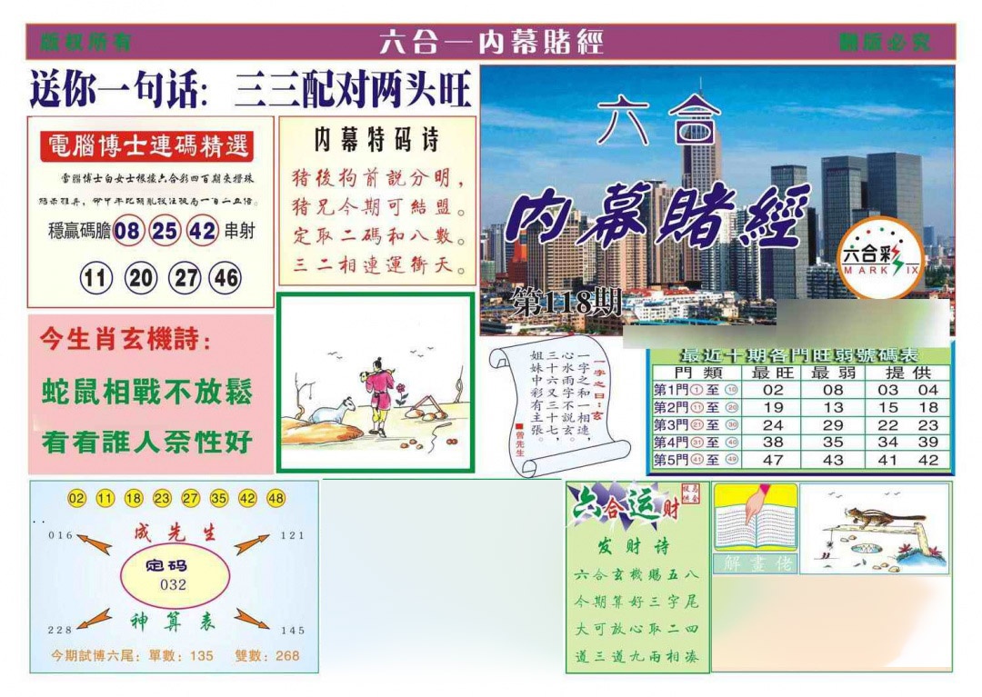 六合彩118期内幕赌经