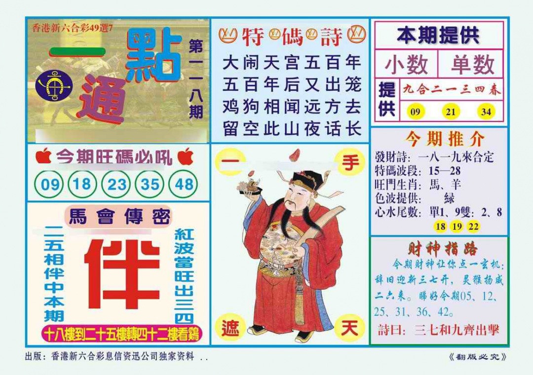 六合彩118期一点通（新图）