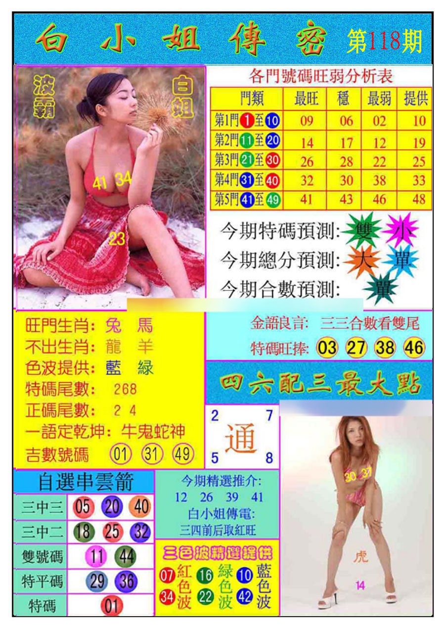 六合彩118期白小姐传密