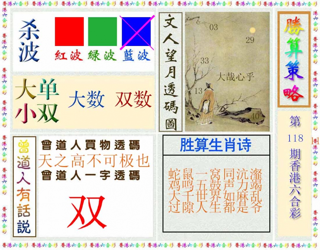六合彩118期胜算策略(彩)