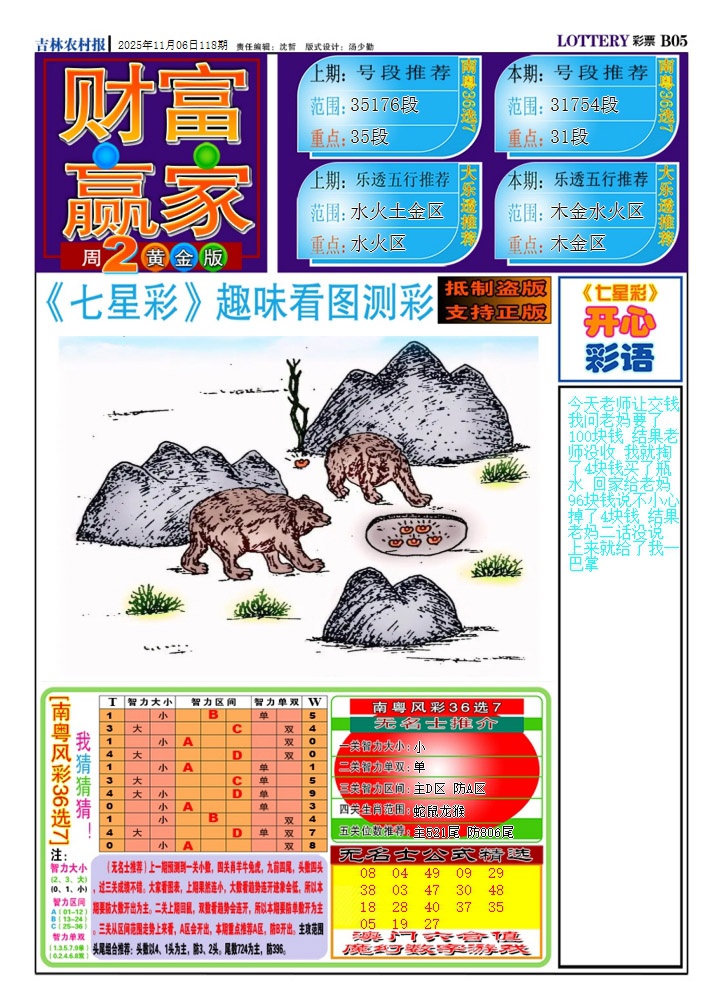 六合彩118期财富赢家（七星彩）