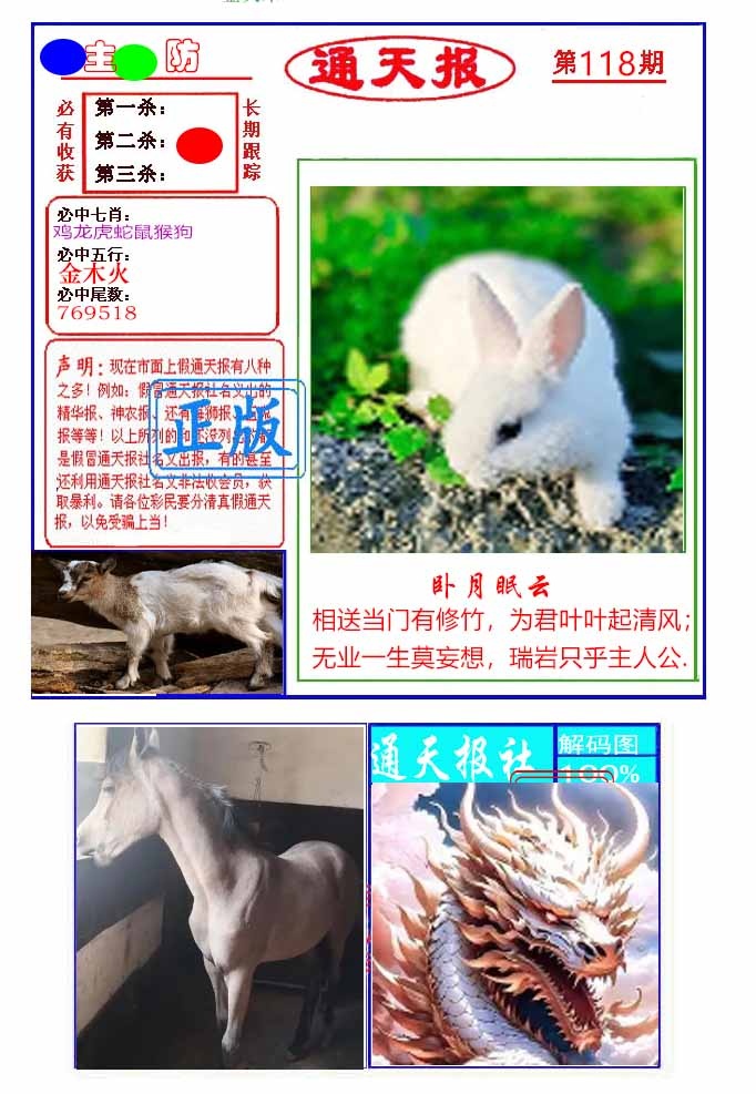 六合彩118期通天杀波图1