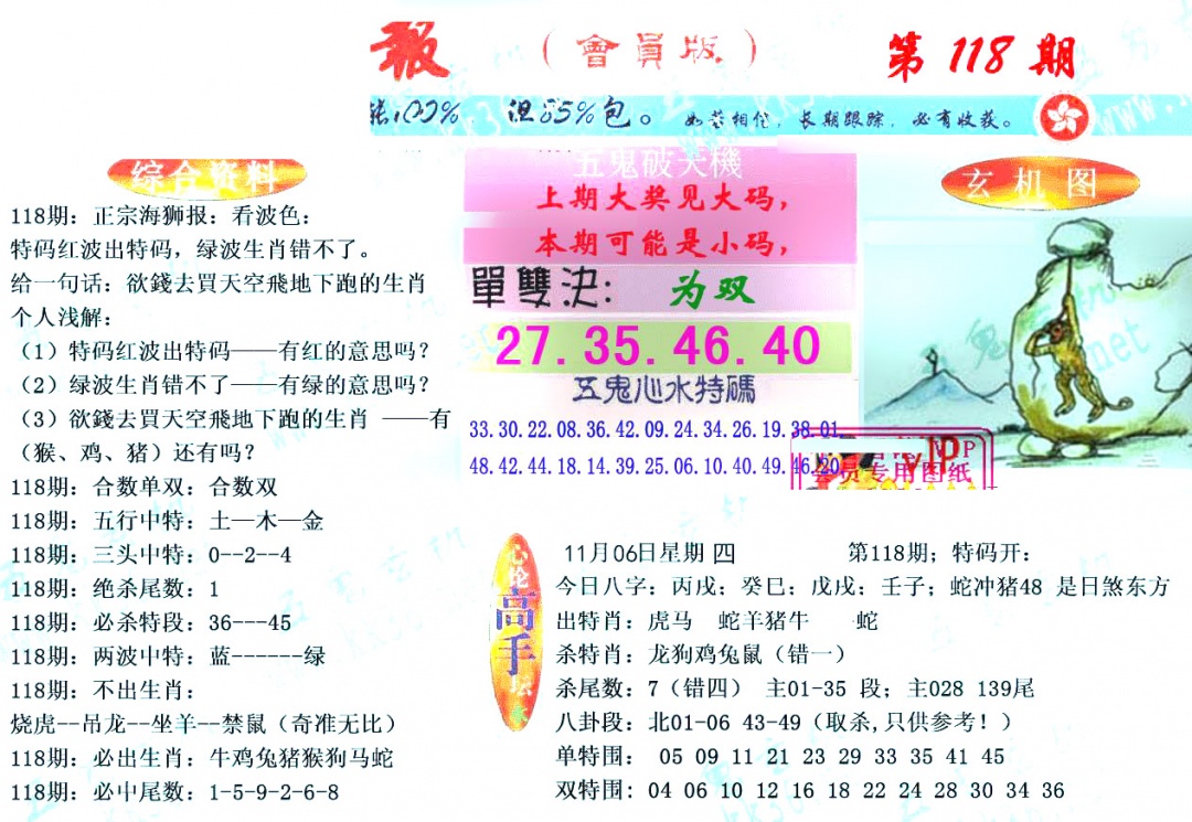 六合彩118期新五鬼玄机