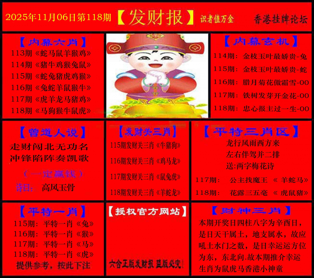 六合彩118期发财报