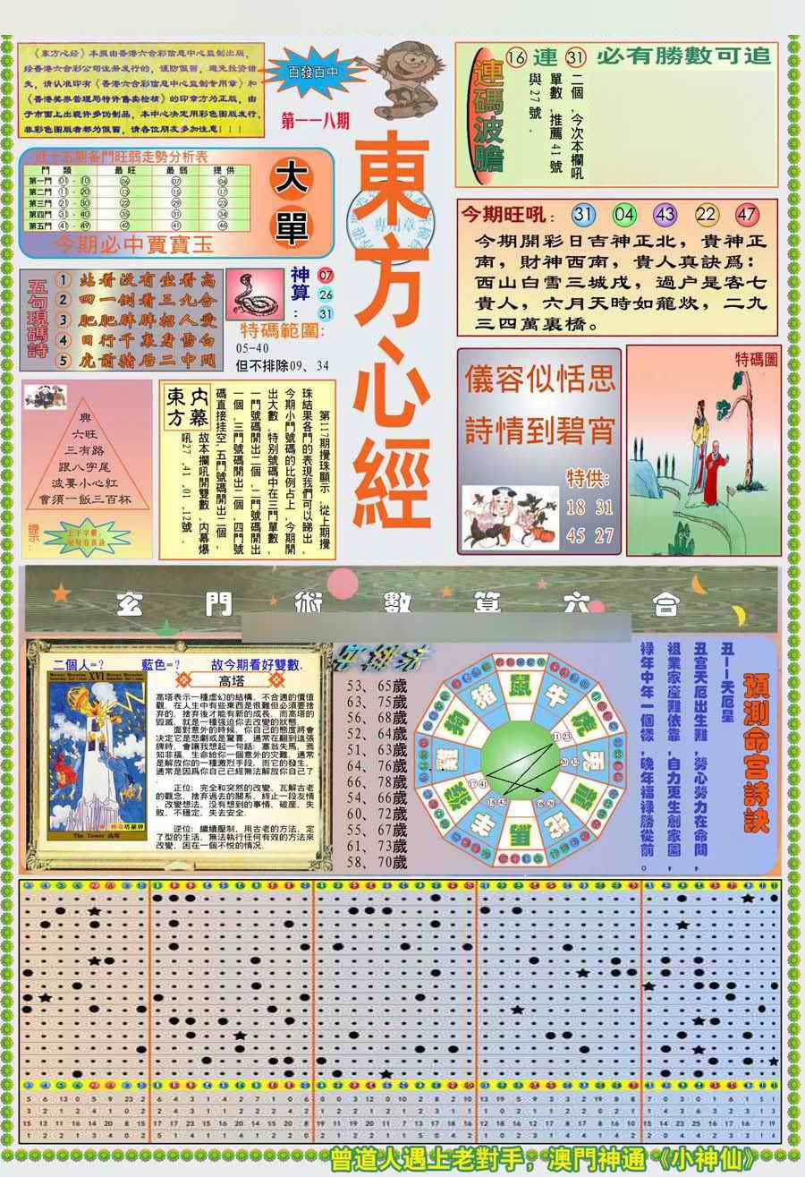 六合彩118期(新版)东方心经A