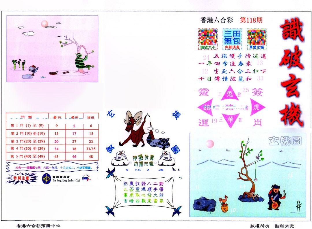 六合彩118期识破玄机(保证香港版)