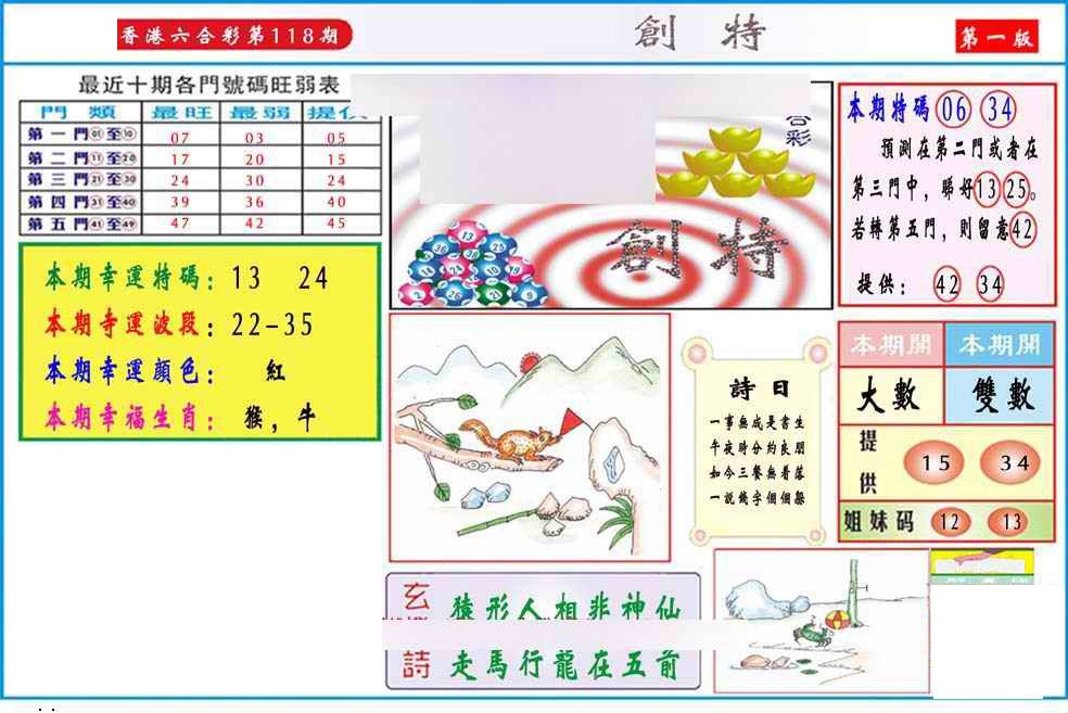 六合彩118期马经创特A(新图推荐)