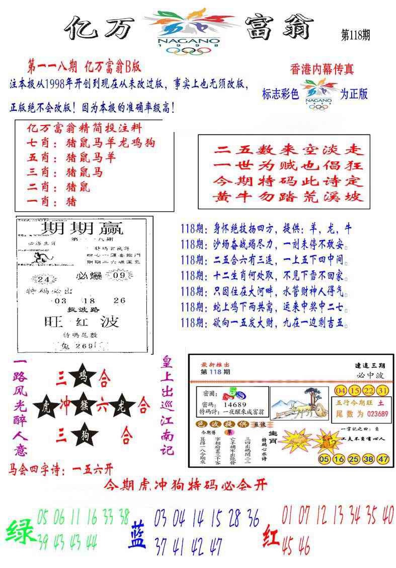 六合彩118期亿万富翁B