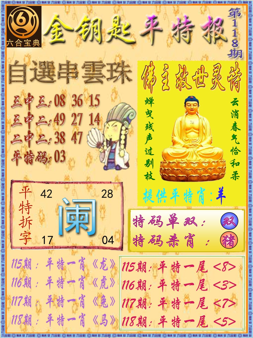 六合彩118期金钥匙平特报