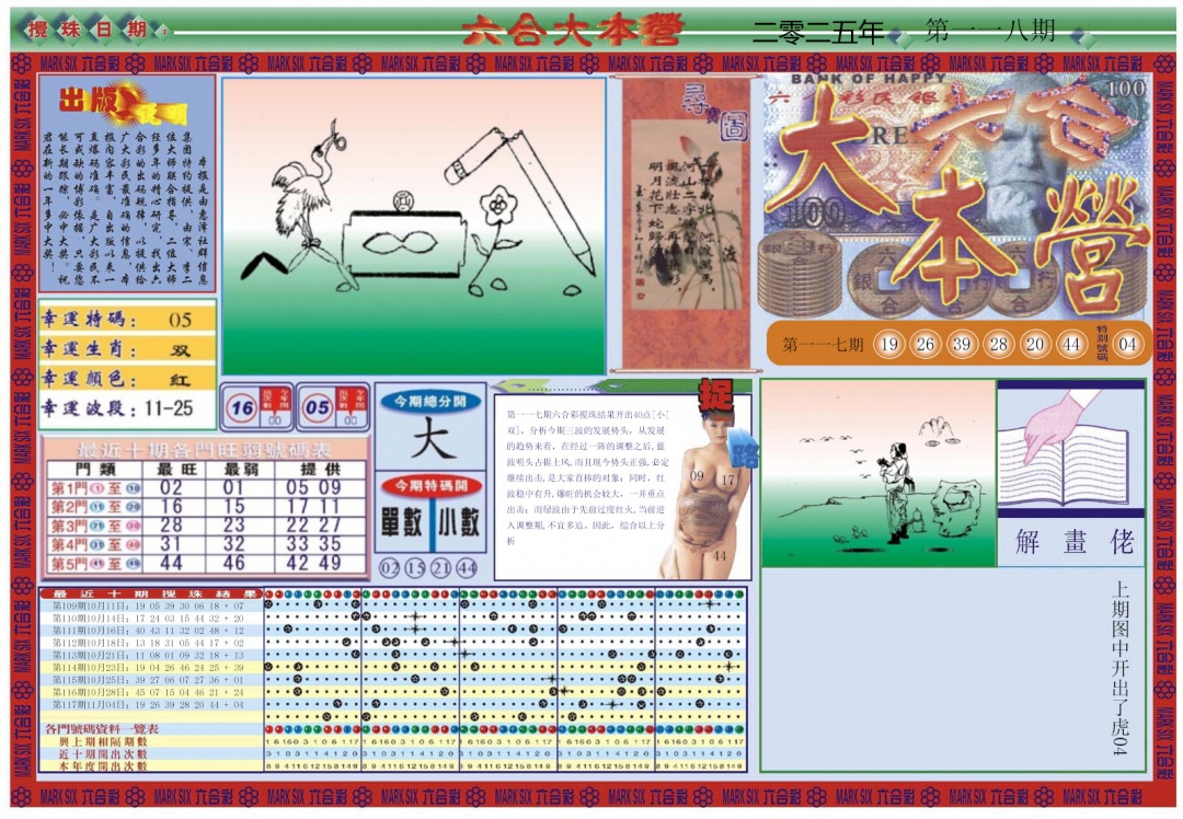 六合彩118期大本营