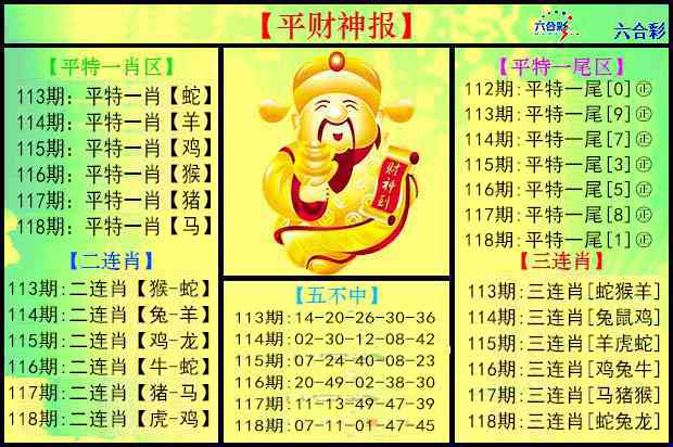 六合彩118期平财神报