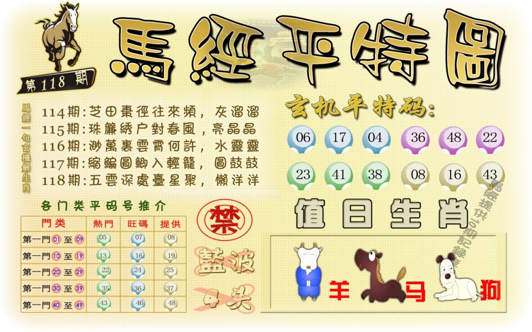 六合彩118期马经平特图（荐）