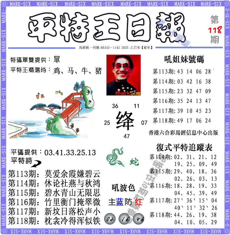 六合彩118期平特王日报（荐）