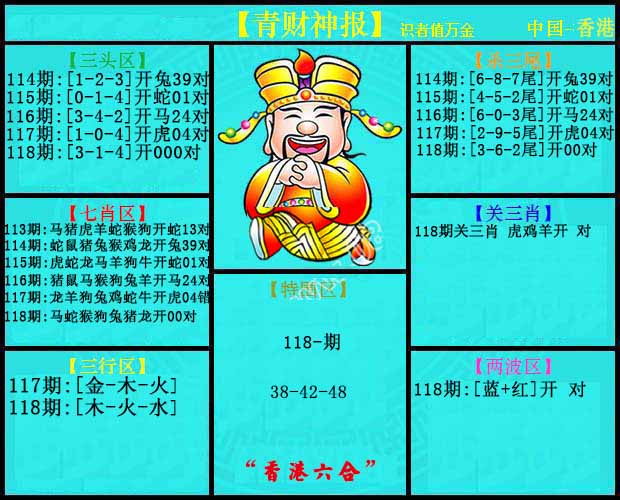 六合彩118期青财神报