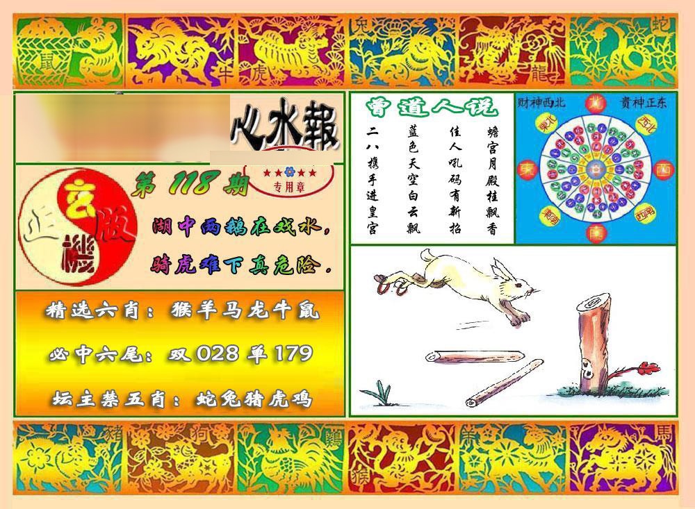 六合彩118期马经心水报